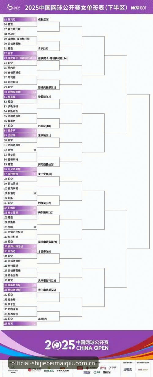 资深用户分享：从法网女签表看体育投注平台的实战解析