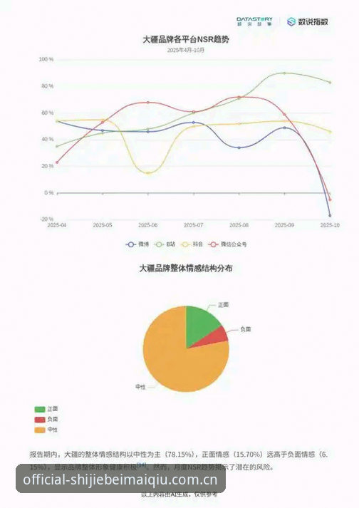 世界杯买球网站推荐：正版平台深度分析与全面解析